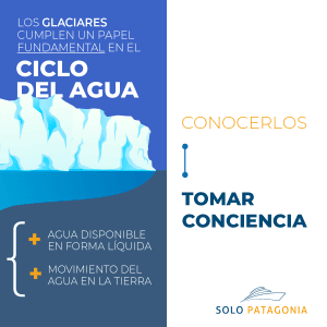 Carrusel Ciclo Del Agua 04 1 1920w